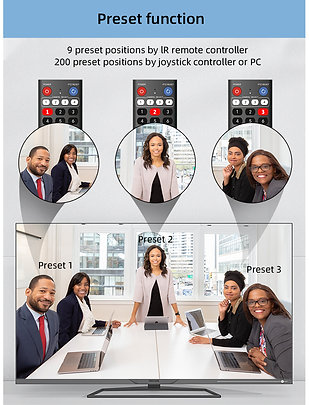 VIDEOCAST 20X HD with SDI, HDMI, USB, and IP Output, Best PTZ Camera (VC100) - Image 4