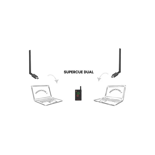 SuperCue - Dual - Image 3