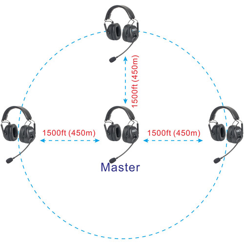 CAME-TV Kuminik8 Full-Duplex D4 - Image 4
