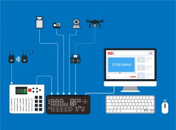 VIDEOCAST Mini HD HDMI Multi-Camera Video Mixer Switcher - Image 4
